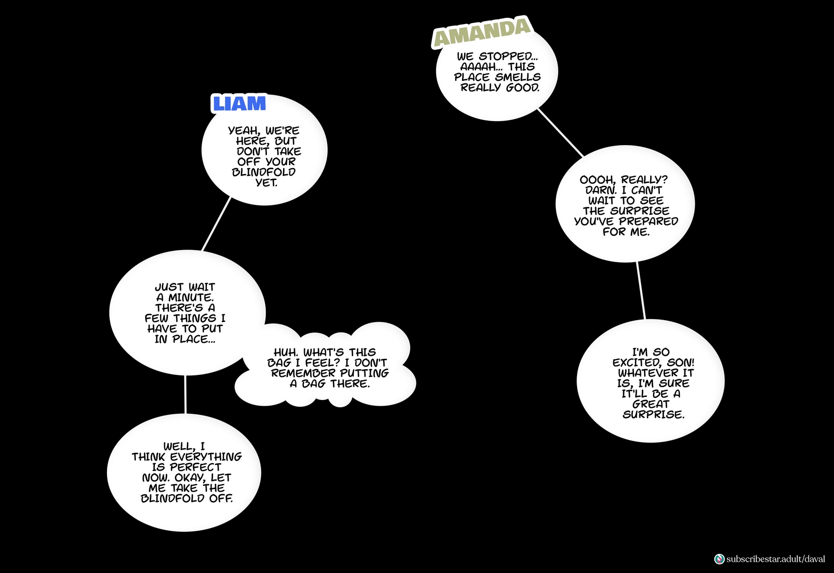 Satisfying Needs 11-15 [Daval3D], Satisfying Needs 11, page 14 of 161