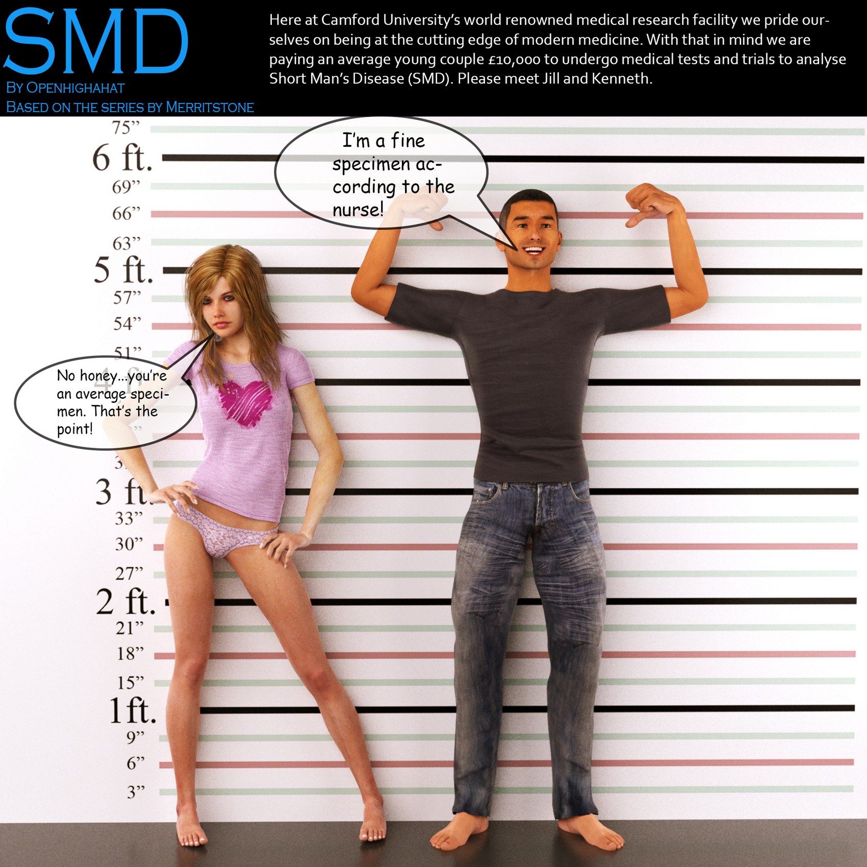 Short Mans Disease [OpenHighHat], Short Mans Disease, page 1 of 19