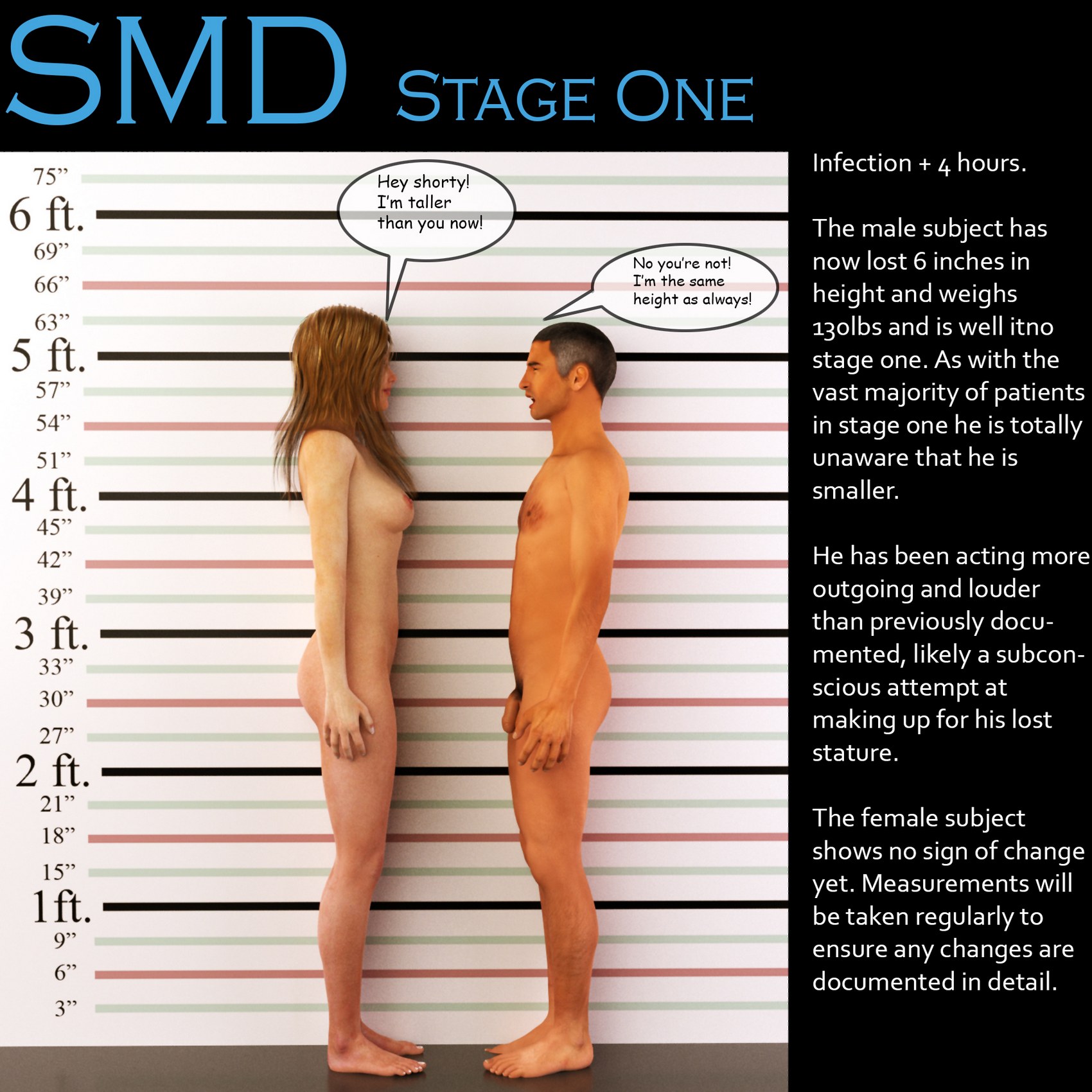 Short Mans Disease [OpenHighHat], Short Mans Disease, page 3 of 19